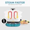 imageAROMA Double Food Steamer Basket and Electric Rice Steamer with EasyRead Water Level and Timer8Quart Capacity