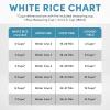 imageAroma Housewares 14Cup Cooked  3Qt Select Stainless PotStyle Rice Cooker ampamp Food Steamer OneTouch Operation Automatic Keep Warm Mode White ARC7571SG