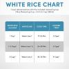 imageAroma Housewares 4Cups Cooked  1Qt Rice ampamp Grain Cooker ARC302NG WhiteBlue