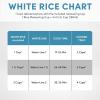 imageAroma Housewares 4Cups Cooked  1Qt Rice ampamp Grain Cooker ARC302NG WhiteMilk Tea