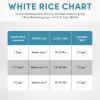 imageAroma Housewares 4Cups Cooked  1Qt Rice ampamp Grain Cooker ARC302NG WhitePink