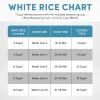 imageAroma Housewares 6Cup Cooked 3Cup UNCOOKED PotStyle Rice Cooker ARC743G  White10 Cups UNCOOKED