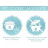 imageAroma Housewares NutriWare 14Cup Cooked Digital Rice Cooker and Food Steamer White ampamp Select Stainless Rice Cooker ampamp Warmer with Inner Pot 3Cupuncooked6Cupcooked 12Qt ARC753SGB Black