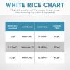 imageAROMA CoreCoat Rice Cooker with PopUp Food Steaming Basket 4 Cups Cooked 2 Cups UncookedWhite