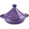 Plum Purple
