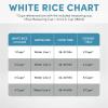 imageAROMA 8Cup Cooked  2 Qt Digital Rice ampamp Grain Multicooker Durable Nonstick Inner Pot Oatmeal Steam White ampamp Brown Rice Keep WarmProfessional 4 Cup Uncooked