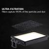 imageOVENTE Replacement Filter for ST1600B Vacuum Cleaner Pack of 1 Efficiently Trap Small Particles Easy to Remove and Install Black ACPST16712