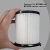 imageOVENTE Replacement Filter for ST2000 and ST2010 Bagless Canister Vacuum Cleaner Pack of 1 with UltraDust and Small Particles Filtration Easy to Remove and Install White ACPST2070