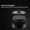 imageOVENTE Replacement Filter for ST2620 Bagless Canister Vacuum Cleaner Pack of 2 with UltraDust and Small Particles Filtration Easy to Remove and Install Black ACPST26702