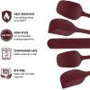 imageOVENTE Set of 5 Silicone Spatula  Food Grade Rubber Spatulas Heat Resistant w Stainless Steel Core ampamp Seamless Design Non Stick Rubber Spatula for Mixing Baking ampamp Cooking Red SP12305RRed