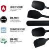 imageOVENTE Set of 5 Silicone Spatula  Food Grade Rubber Spatulas Heat Resistant w Stainless Steel Core ampamp Seamless Design Non Stick Rubber Spatula for Mixing Baking ampamp Cooking Red SP12305RBlack