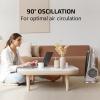 imageOvente Oscillating Tower Remote Control 3Speed LCD Panel ampamp 8H Timer 305quot Quiet ampamp Bladeless Indoor Standing Floor Fan Blows Cold Air for Home Bedroom Living Room or Office Silver TF88S