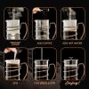 imageOVENTE French Press Coffee Maker 20 Ounce 4 Level Stainless Steel Filter System ampamp Heat Resistant Borosilicate Glass Scoop Included Copper FSF20CFSW34C