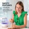 imageOVENTE Glass Electric Kettle Hot Water Boiler 15 Liter Borosilicate Glass Fast Boiling Countertop Heater  BPA Free Auto Shut Off Instant Water Heater Kettle for Coffee ampamp Tea Maker  Green KG83GWhite