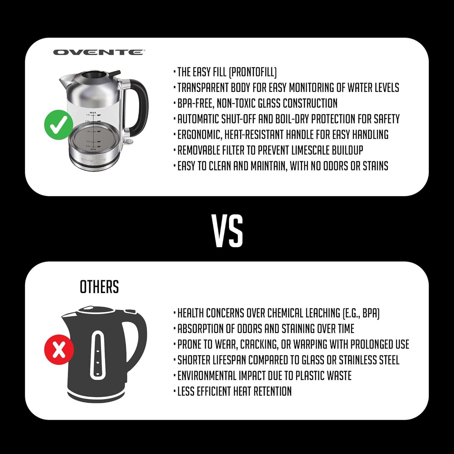 imageOVENTE Glass Electric Kettle Hot Water Boiler 17 Liter ProntoFill Tech w Stainless Steel Filter  1500W BPA Free Cordless Instant Water Heater Kettle for Coffee ampamp Tea Maker  Silver KG612SSilver