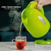 imageOVENTE Electric Kettle Hot Water Heater 17 Liter  BPA Free Fast Boiling Cordless Water Warmer  Auto Shut Off Instant Water Boiler for Coffee ampamp Tea Pot  White KP72WGreen