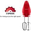 imageOVENTE Portable Electric Hand Mixer 5 Speed Mixing 150W Powerful Blender for Baking ampamp Cooking with 2 Stainless Steel Chrome Beater Attachments ampamp Snap Clear Case Compact Easy Storage Turquoise HM161TMixer  Red