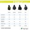 imageFROGG TOGGS Mens Road Toad Reflective Waterproof Rain JacketHivisBlack