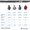 imageFROGG TOGGS Mens Anura HD Waterproof Breathable Rain JacketRedCarbon