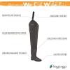 imageFROGG TOGGS Rana II Waterproof PVC Fishing Bootfoot Hip Wader for FishingBrown Cleated