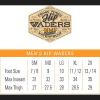 imageFROGG TOGGS Rana II Waterproof PVC Fishing Bootfoot Hip Wader for FishingRealtree Max7 Cleated