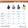 imageFROGG TOGGS Womens Java Toadz 25 Ultra Light Waterproof Breathable Rain JacketBlack