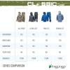 imageFROGG TOGGS Mens Classic AllSport 3Layer Waterproof Breathable Rain SuitGrayBlack