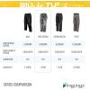 imageFROGG TOGGS Mens Classic Pro Action Waterproof Breathable Rain PantRealtree Timber