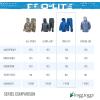 imageFROGG TOGGS Mens Pro Lite Rain Suit Waterproof Breathable Dependable Wet Weather ProtectionBlue