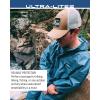 imageFROGG TOGGS Mens UltraLite2 2Layer Waterproof Breathable Rain SuitBlue