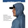 imageFROGG TOGGS Mens UltraLite2 2Layer Waterproof Breathable Rain SuitBlue