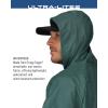 imageFROGG TOGGS Mens UltraLite2 2Layer Waterproof Breathable Rain SuitGreen
