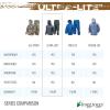imageFROGG TOGGS Ultralite2 Waterproof Breathable Rain Poncho Adult and Youth SizesKhaki