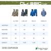 imageFROGG TOGGS Womens Classic AllPurpose 2Layer Waterproof Breathable Rain SuitBlack