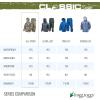 imageFROGG TOGGS Womens Classic AllPurpose 2Layer Waterproof Breathable Rain SuitRealtree Apx