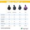 imageFROGG TOGGS Womens Classic Pro Action Waterproof Rain JacketBlack