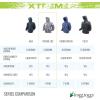 imageFROGG TOGGS Womens Xtreme Lite Packable 2Layer Waterproof Breathable Rain JacketSeafoam