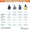 imageFROGG TOGGS Mens Stormwatch Waterproof Rain JacketBlue