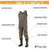 imageFROGG TOGGS Amphib Neoprene Bootfoot Waterproof Fishing Camo Chest Wader for FishingRealtree Max7