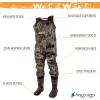 imageFROGG TOGGS Amphib Neoprene Bootfoot Waterproof Fishing Camo Chest Wader for FishingRealtree Timber