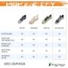 imageFROGG TOGGS Mens High ampamp Dry Waterproof Breathable Lightweight Sport Fishing Shoe for FishingLight GrayBlack