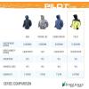 imageFROGG TOGGS Mens Pilot 2 Guide 3Layer Waterproof Breathable Rain JacketStone and Taupe