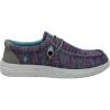 imageFROGG TOGGS Womens Java 30 Laceup Shoe WaterPurple Mist