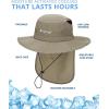 imageFROGG TOGGS UnisexAdult Hilly Pro Performance Cooling Boonie HatKhaki