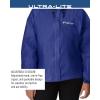 imageFROGG TOGGS Womens UltraLite2 2Layer Waterproof Rain JacketPurple