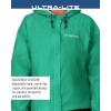 imageFROGG TOGGS Womens UltraLite2 2Layer Waterproof Rain JacketSeafoam