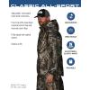 imageFROGG TOGGS Mens Classic AllSport 3Layer Waterproof Breathable Rain SuitMossy Oak Dna