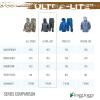 imageFROGG TOGGS Mens Ultralite2 2Layer Waterproof Breathable Rain JacketCarbon