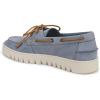 imageVionic Mens Uptown Boat SneakerVintage Blue Haze
