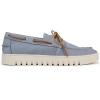 imageVionic Mens Uptown Boat SneakerVintage Blue Haze